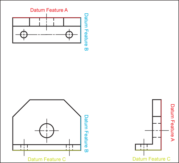 Dimensioning4