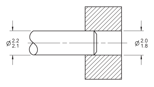 Exercise: Metric Tolerance Definitions