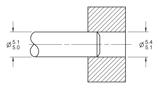 Shaft-Hole assembly